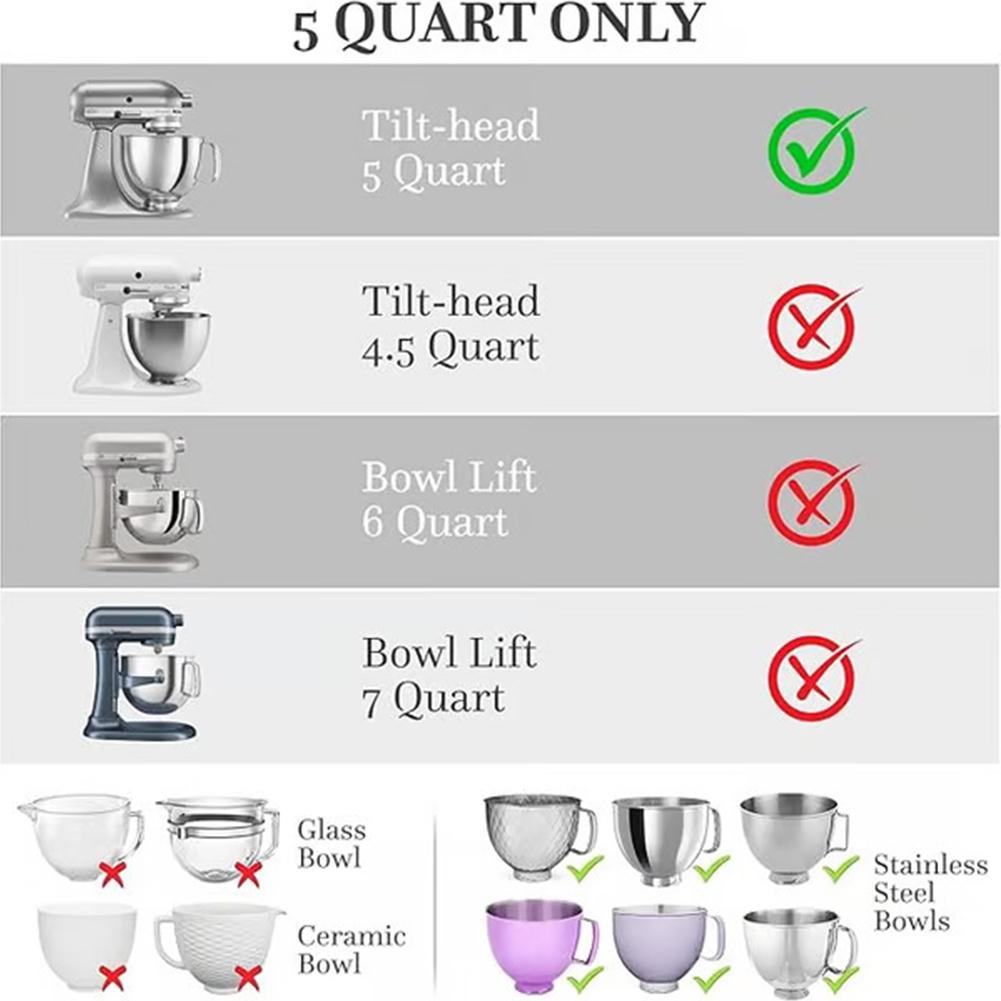 แผ่นซิลิโคนกันลื่น ทนความร้อน  - Kitchen Aid Baking Mixer บทวิจารณ์และราคา